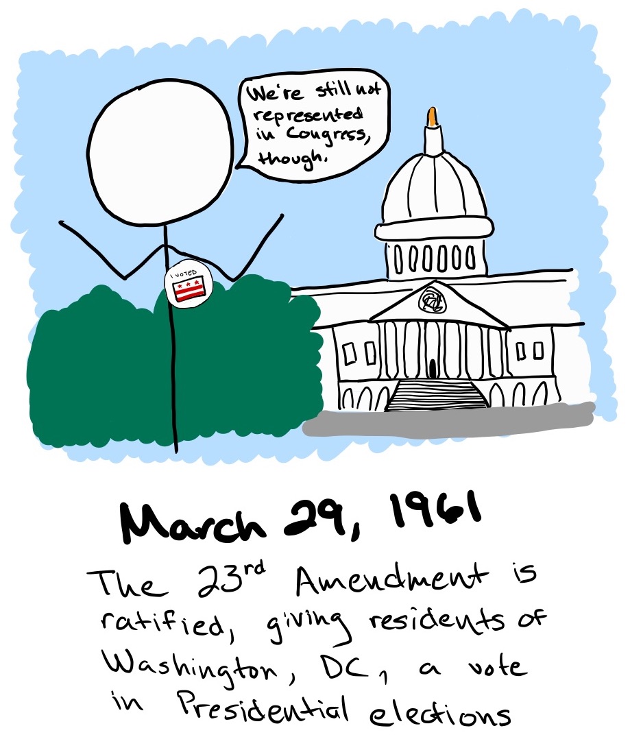 A man standing in front of the US Capitol building with an 'I voted' sticker says, 'We're still not represented in Congress, though.'