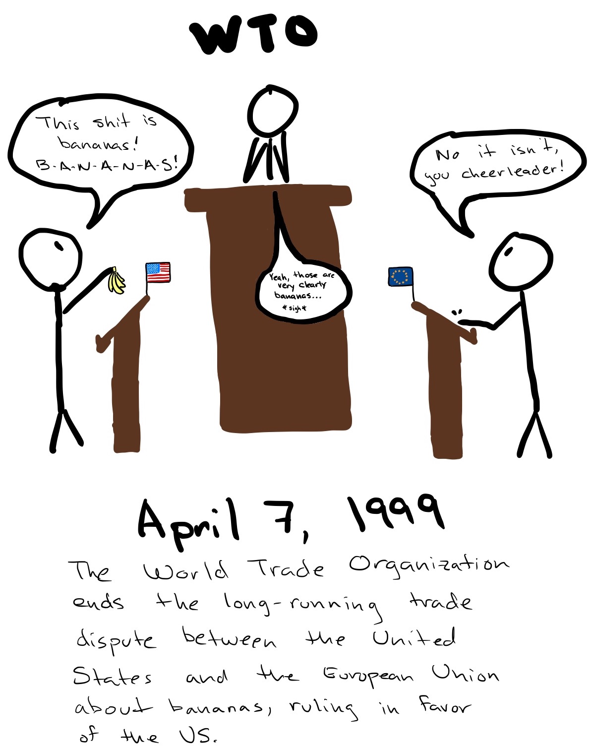 Two people stand before a judge. The American is holding a bunch of bananas and says, 'This shit is bananas! B A N A N A S!' The European responds, 'No it isn't, you cheerleader.' The judge sighs and says, 'Yeah, those are very clearly bananas.