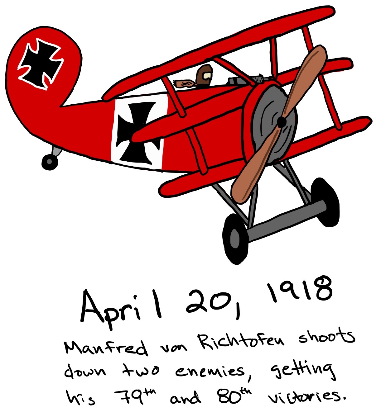 A red German Fokker Dr.1 triplane flies across the page.