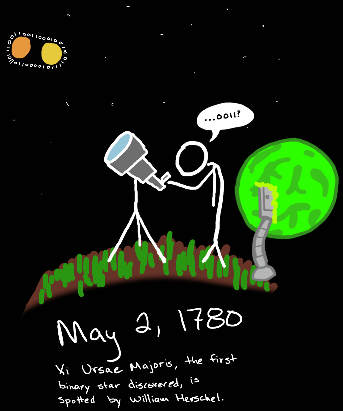 A man looks into a telescope at a pair of stars encircled with 001100010010011110100001101101110011 and says, '...0011?' Behind him, a paradox-correcting timesphere opens with a robotic leg sticking out.