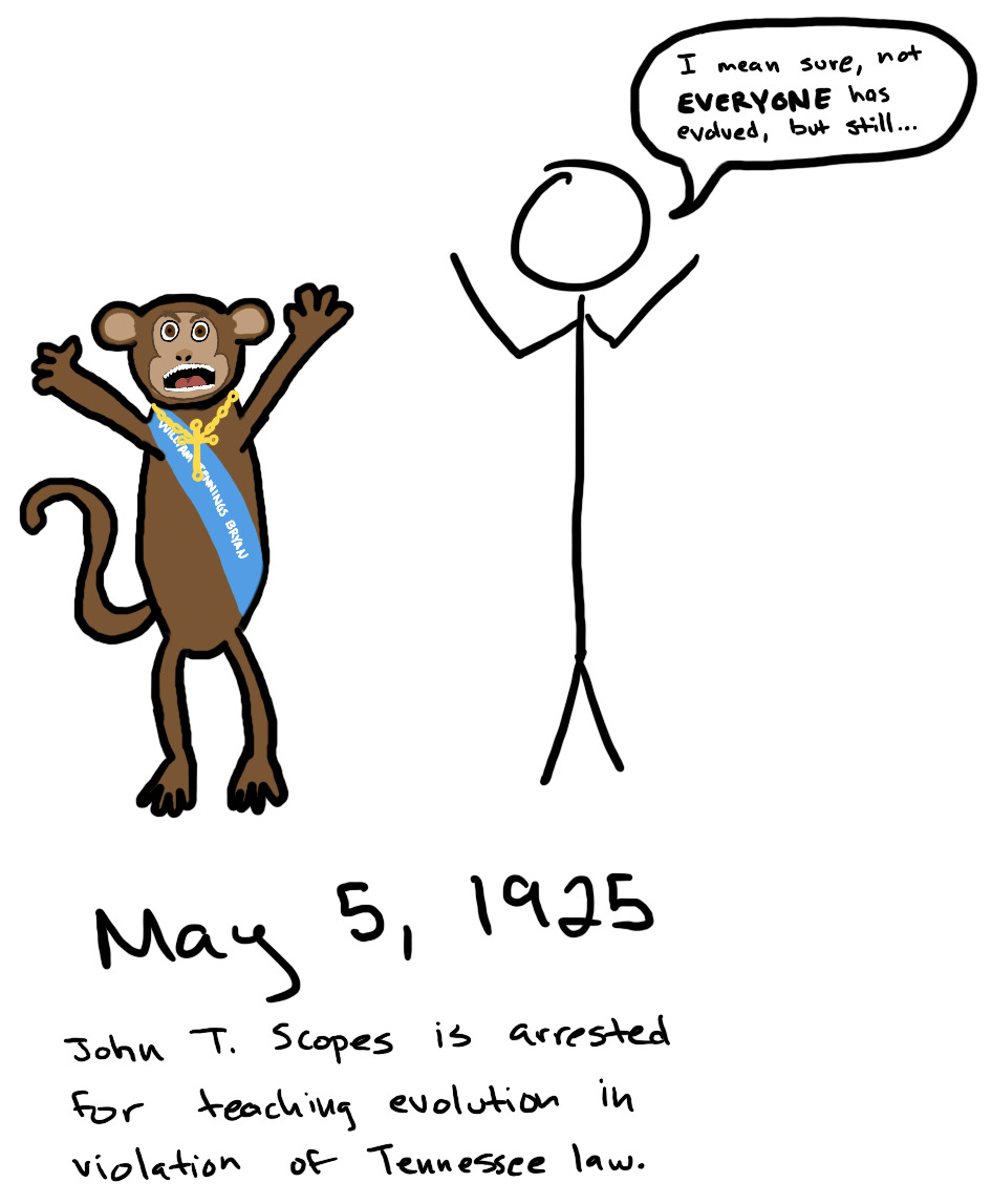 An angry monkey gestures wildly, wearing a golden cross and a sash saying 'William Jennings Bryan.' A person standing next to it says, 'I mean sure, not EVERYONE has evolved, but still...'