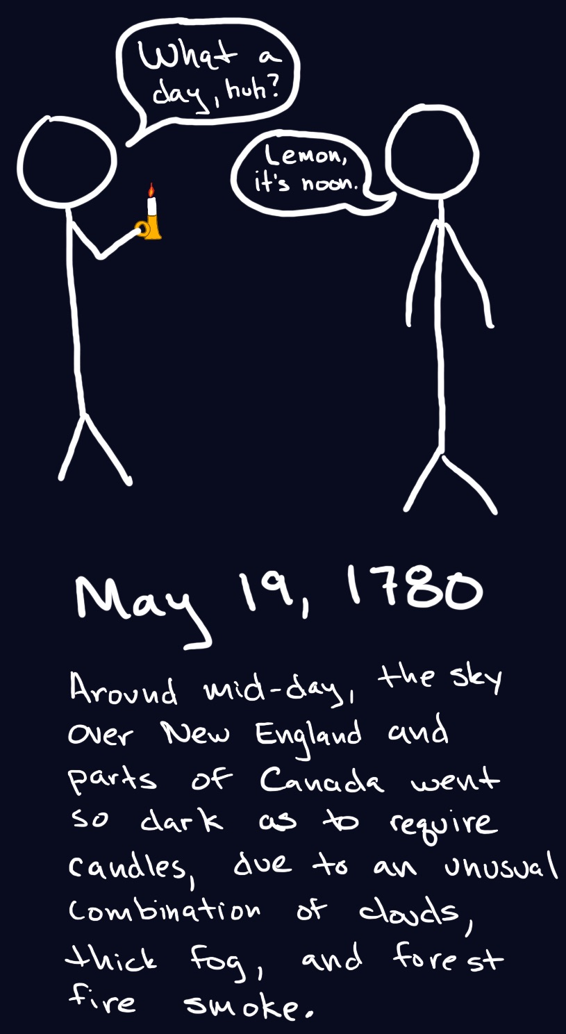 Two people are standing. One is holding a candle and says, 'What a day, huh?' The other says, 'Lemon, its noon.'