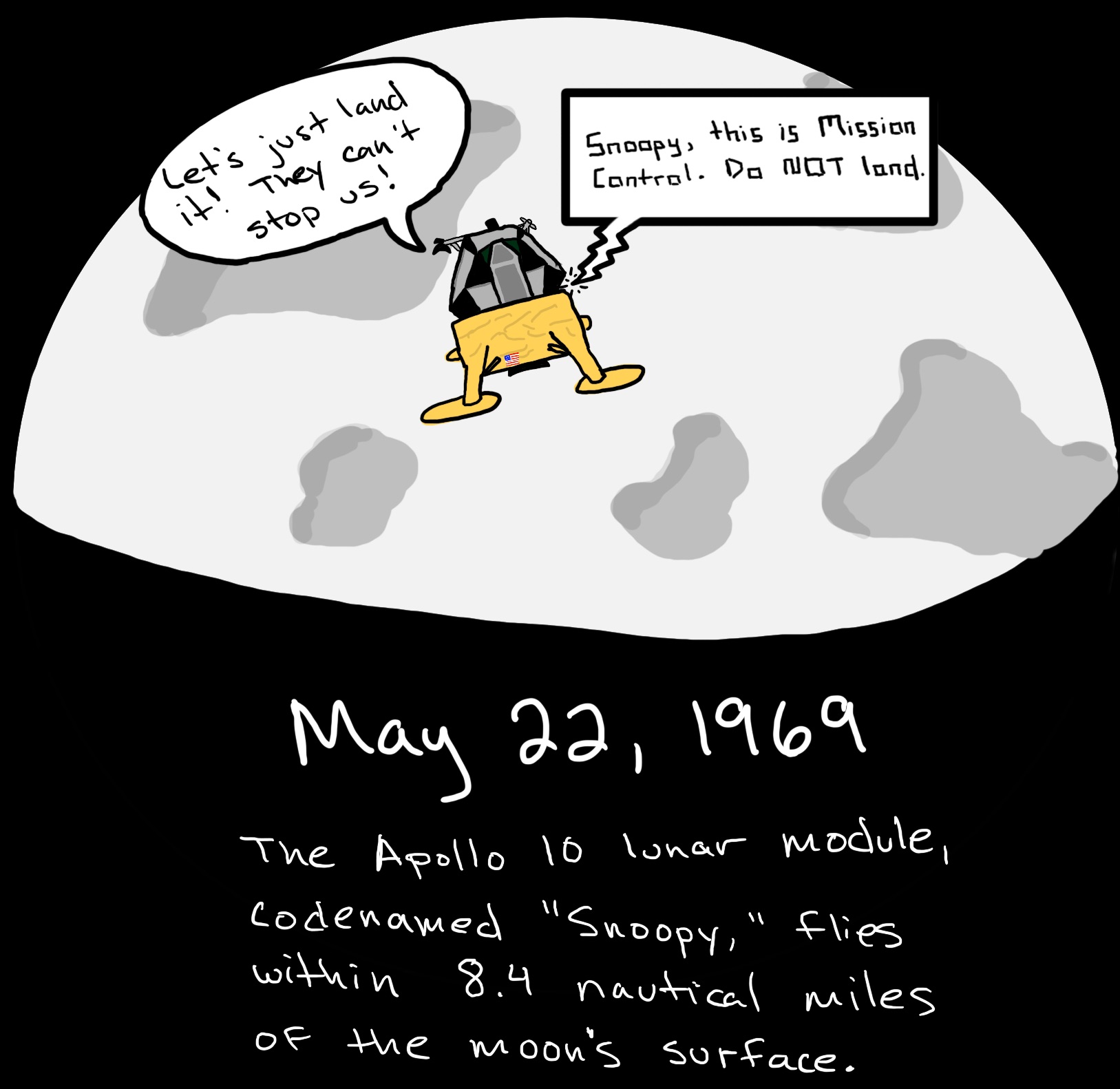 An Apollo lunar excursion module flies near the moon. A voice cries out, 'Lets just land it! They cant stop us!' An electronic voice responds, 'Snoopy, this is mission control. Do NOT land.'