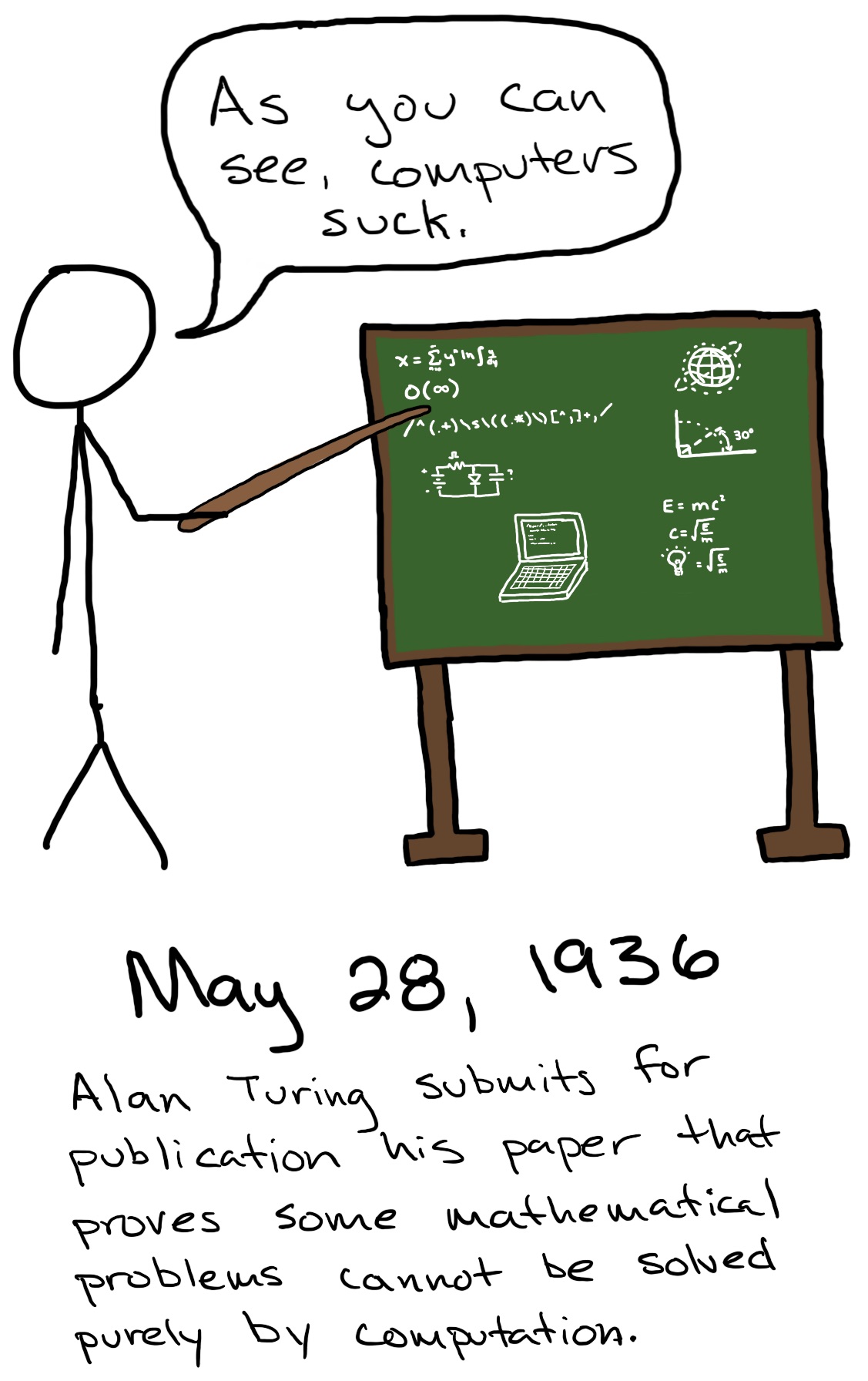 Alan Turing stands in front of a chalkboard and says, 'As you can see, computers suck.'