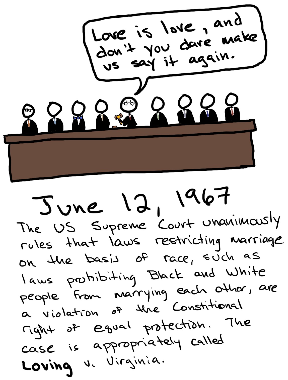 The Supreme Court justices sit at a bench. The Chief Justice says, 'Love is love, and dont you dare make us say it again.'