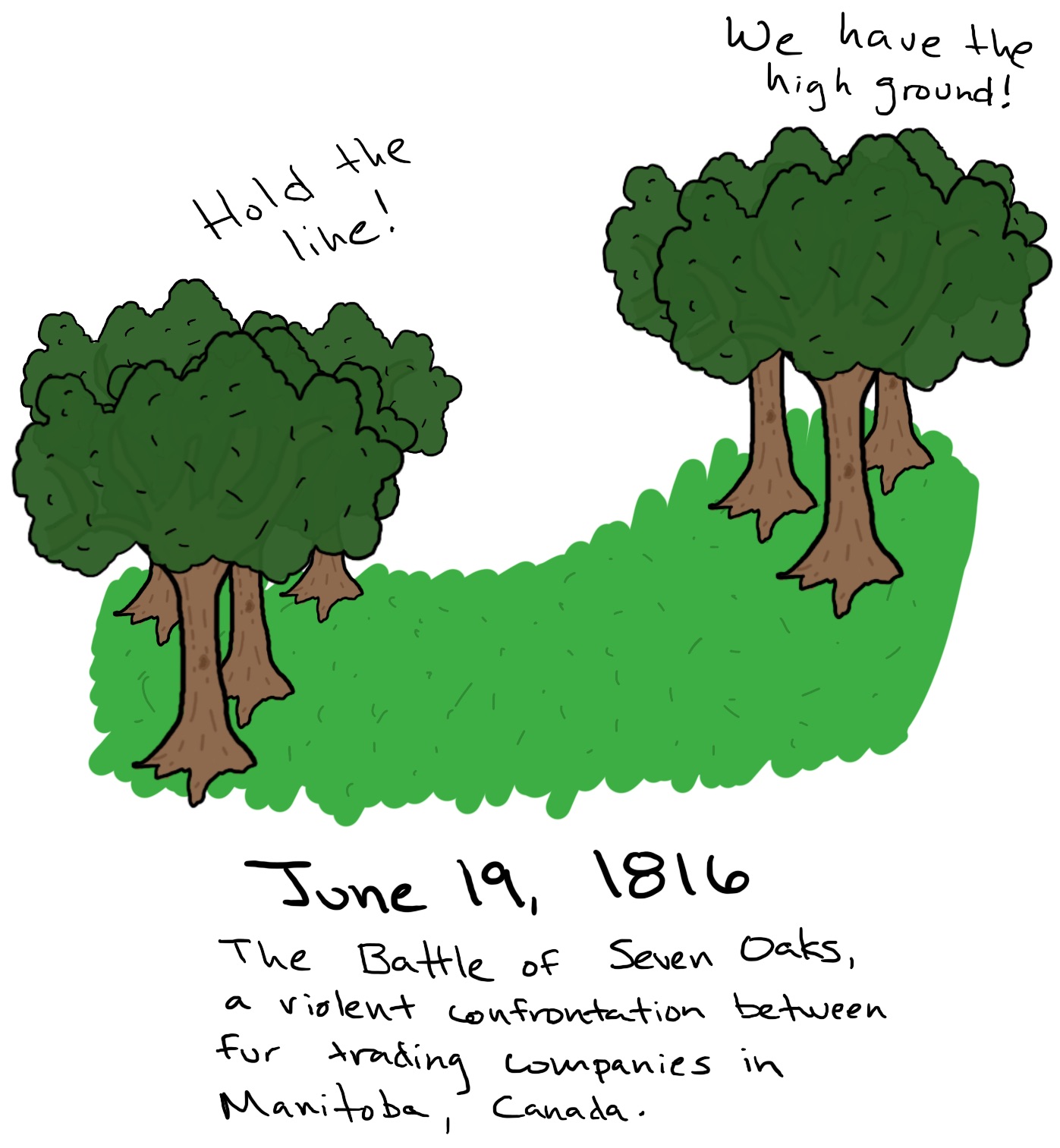 Four trees stand at the bottom of a hill and declare, 'Hold the line!' Three trees at the top of the hill yell, 'We have the high ground!'