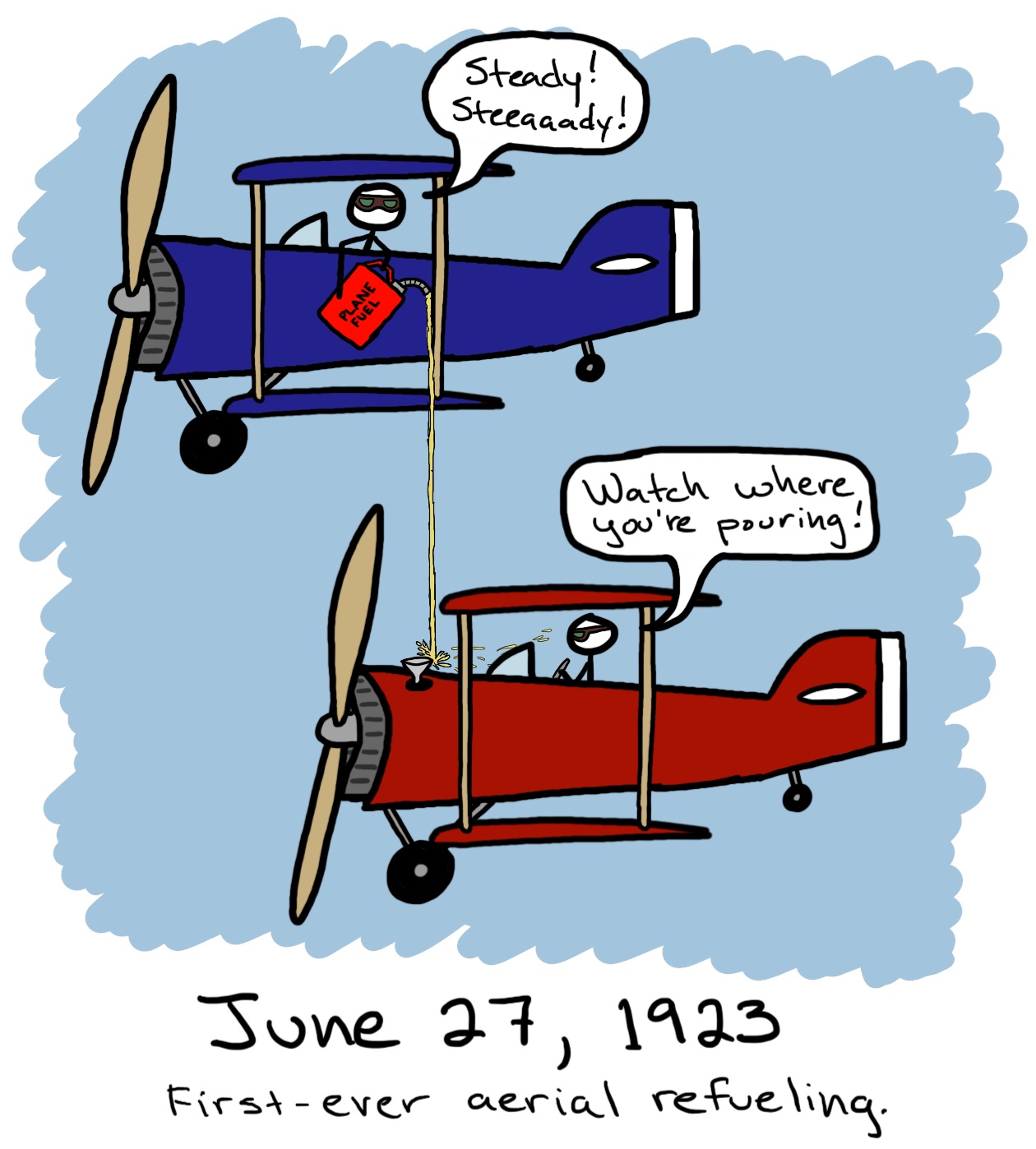 Two bi-planes fly, one above the other. The top pours gasoline from a can towards the bottom one, slightly missing the fuel hole. The top pilot says, 'Steady! Steady!' The bottom pilot says, 'Watch where youre pouring!'