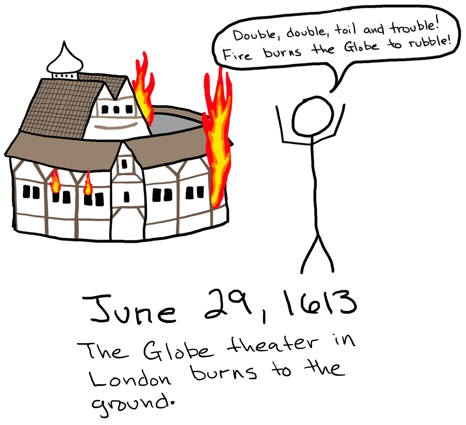 The Globe theater burns in the background while a person says, 'Double, double, toil and trouble! Fire burns the Globe to rubble!'