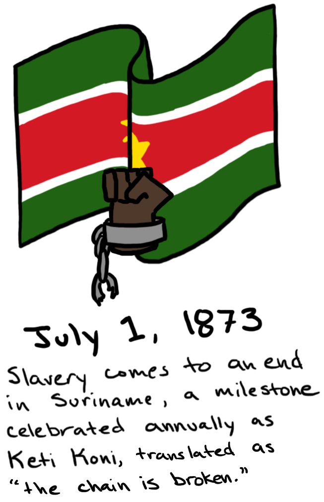 A black fist with a broken chain on it, in front of the Suriname flag