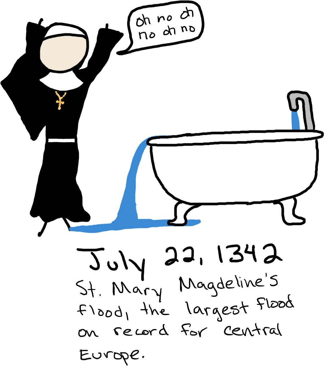 A nun stands beside an overflowing bathtub shouting, 'oh no oh no oh no