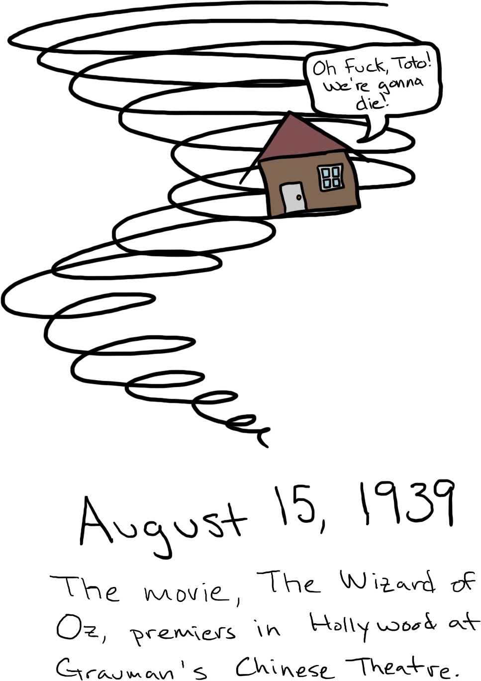 A house swirls in a tornado. A voice shouts from within, 'Oh fuck, Toto! Were gonna die!'