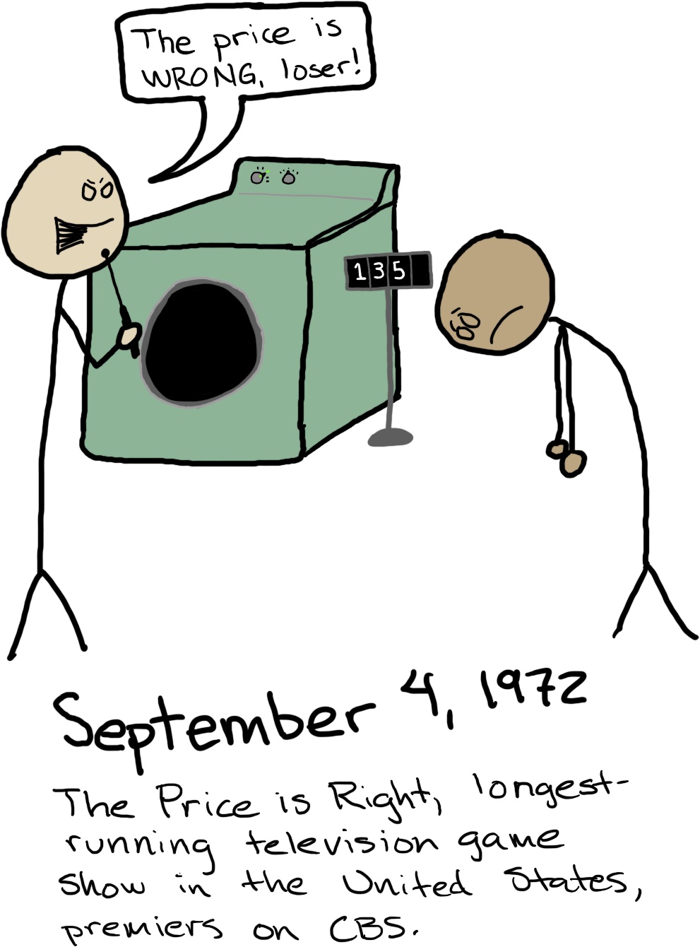 A contestant trying to win an ugly clean clothes dryer has guessed the price $135. A man with a microphone jeers at them, 'The price is WRONG, loser!'